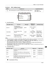 Предварительный просмотр 302 страницы Delta DVP-15MC Series Operation Manual