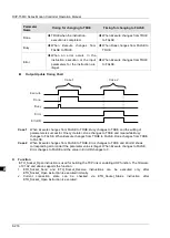 Предварительный просмотр 303 страницы Delta DVP-15MC Series Operation Manual