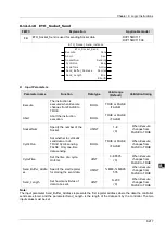 Предварительный просмотр 304 страницы Delta DVP-15MC Series Operation Manual