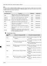 Предварительный просмотр 309 страницы Delta DVP-15MC Series Operation Manual