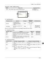 Предварительный просмотр 312 страницы Delta DVP-15MC Series Operation Manual