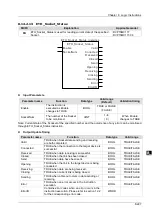 Предварительный просмотр 314 страницы Delta DVP-15MC Series Operation Manual