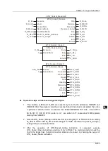 Предварительный просмотр 320 страницы Delta DVP-15MC Series Operation Manual