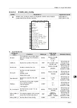 Предварительный просмотр 324 страницы Delta DVP-15MC Series Operation Manual