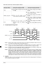 Предварительный просмотр 329 страницы Delta DVP-15MC Series Operation Manual