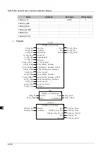 Предварительный просмотр 333 страницы Delta DVP-15MC Series Operation Manual