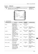 Предварительный просмотр 334 страницы Delta DVP-15MC Series Operation Manual