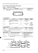 Предварительный просмотр 345 страницы Delta DVP-15MC Series Operation Manual