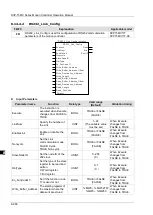 Предварительный просмотр 347 страницы Delta DVP-15MC Series Operation Manual