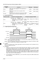 Предварительный просмотр 349 страницы Delta DVP-15MC Series Operation Manual