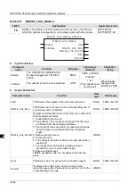 Предварительный просмотр 351 страницы Delta DVP-15MC Series Operation Manual