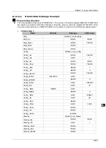 Предварительный просмотр 354 страницы Delta DVP-15MC Series Operation Manual