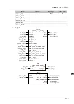 Предварительный просмотр 356 страницы Delta DVP-15MC Series Operation Manual