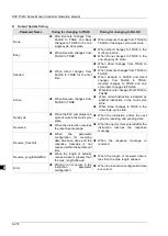 Предварительный просмотр 359 страницы Delta DVP-15MC Series Operation Manual