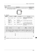 Предварительный просмотр 370 страницы Delta DVP-15MC Series Operation Manual