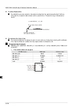 Предварительный просмотр 371 страницы Delta DVP-15MC Series Operation Manual