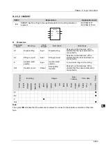 Предварительный просмотр 372 страницы Delta DVP-15MC Series Operation Manual