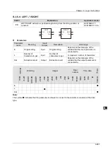 Предварительный просмотр 374 страницы Delta DVP-15MC Series Operation Manual