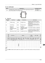 Предварительный просмотр 378 страницы Delta DVP-15MC Series Operation Manual