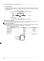 Предварительный просмотр 379 страницы Delta DVP-15MC Series Operation Manual