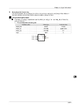 Предварительный просмотр 382 страницы Delta DVP-15MC Series Operation Manual