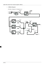 Предварительный просмотр 403 страницы Delta DVP-15MC Series Operation Manual