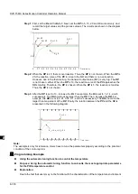 Предварительный просмотр 405 страницы Delta DVP-15MC Series Operation Manual