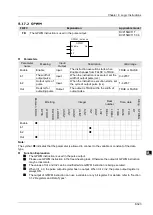 Предварительный просмотр 410 страницы Delta DVP-15MC Series Operation Manual