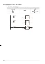 Предварительный просмотр 413 страницы Delta DVP-15MC Series Operation Manual