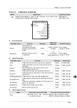 Предварительный просмотр 416 страницы Delta DVP-15MC Series Operation Manual