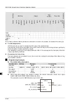 Предварительный просмотр 429 страницы Delta DVP-15MC Series Operation Manual