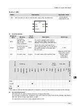 Предварительный просмотр 430 страницы Delta DVP-15MC Series Operation Manual