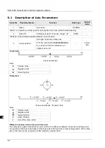 Предварительный просмотр 434 страницы Delta DVP-15MC Series Operation Manual