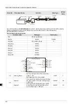 Предварительный просмотр 436 страницы Delta DVP-15MC Series Operation Manual