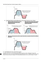 Предварительный просмотр 446 страницы Delta DVP-15MC Series Operation Manual