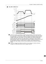 Предварительный просмотр 451 страницы Delta DVP-15MC Series Operation Manual