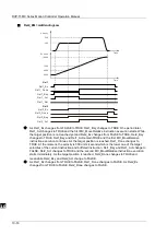 Предварительный просмотр 452 страницы Delta DVP-15MC Series Operation Manual