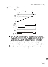 Предварительный просмотр 453 страницы Delta DVP-15MC Series Operation Manual