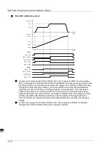 Предварительный просмотр 454 страницы Delta DVP-15MC Series Operation Manual