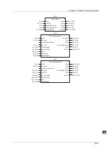 Предварительный просмотр 457 страницы Delta DVP-15MC Series Operation Manual