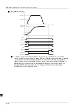 Предварительный просмотр 458 страницы Delta DVP-15MC Series Operation Manual