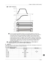 Предварительный просмотр 459 страницы Delta DVP-15MC Series Operation Manual