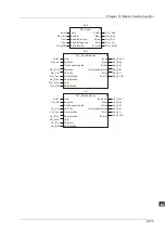 Предварительный просмотр 461 страницы Delta DVP-15MC Series Operation Manual