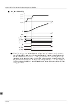 Предварительный просмотр 462 страницы Delta DVP-15MC Series Operation Manual