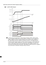 Предварительный просмотр 464 страницы Delta DVP-15MC Series Operation Manual