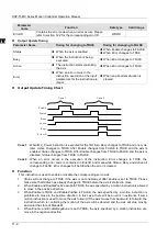 Предварительный просмотр 478 страницы Delta DVP-15MC Series Operation Manual