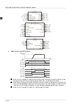 Предварительный просмотр 482 страницы Delta DVP-15MC Series Operation Manual