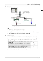 Предварительный просмотр 489 страницы Delta DVP-15MC Series Operation Manual