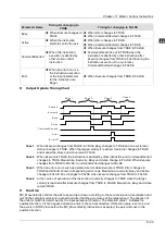 Предварительный просмотр 493 страницы Delta DVP-15MC Series Operation Manual