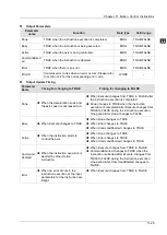 Предварительный просмотр 499 страницы Delta DVP-15MC Series Operation Manual